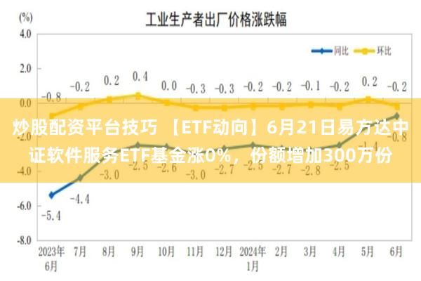 炒股配资平台技巧 【ETF动向】6月21日易方达中证软件服务ETF基金涨0%，份额增加300万份