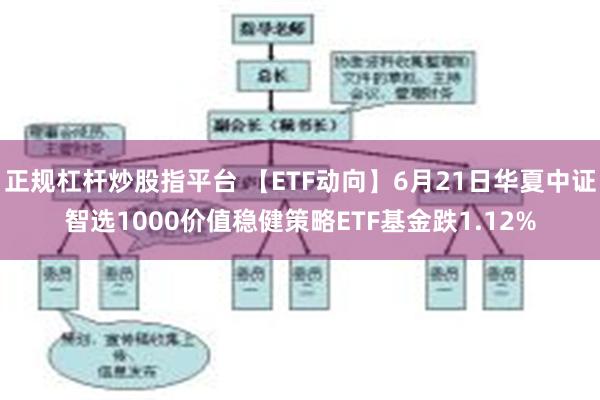 正规杠杆炒股指平台 【ETF动向】6月21日华夏中证智选1000价值稳健策略ETF基金跌1.12%