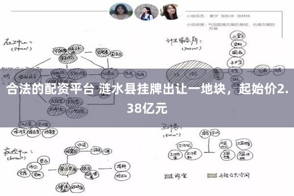 合法的配资平台 涟水县挂牌出让一地块，起始价2.38亿元