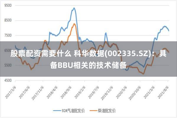 股票配资需要什么 科华数据(002335.SZ)：具备BBU相关的技术储备