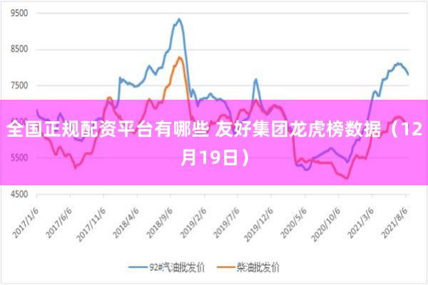 全国正规配资平台有哪些 友好集团龙虎榜数据（12月19日）